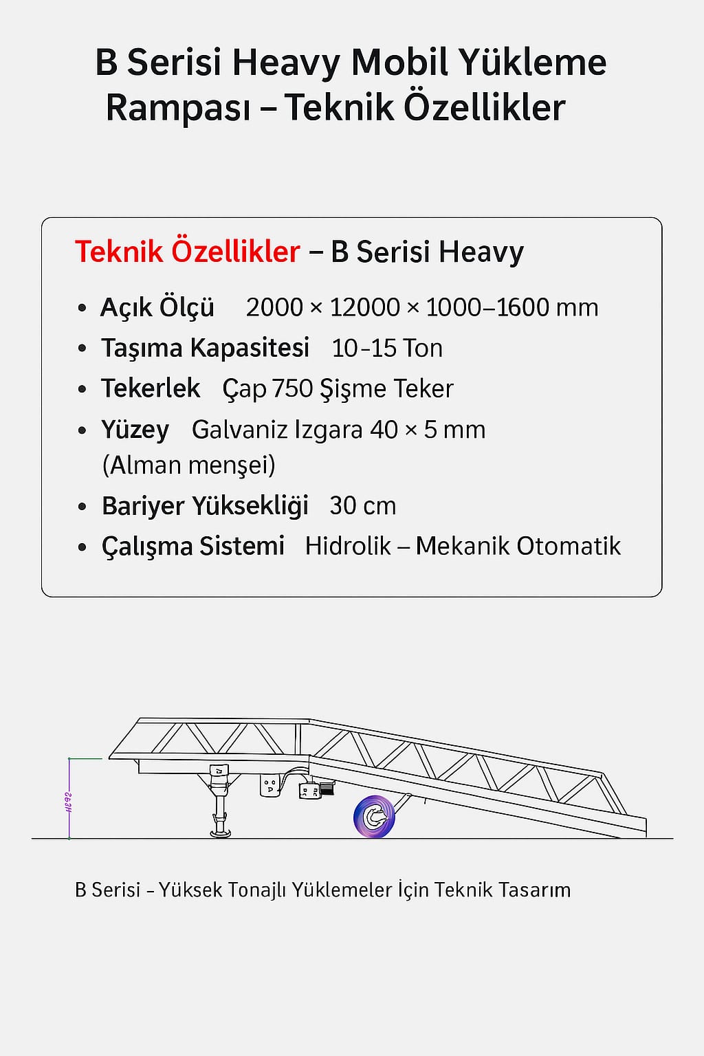 Geleneksel yöntemlerle modern rampalar arasındaki farklar