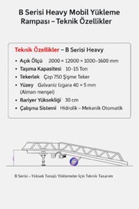 Otomatik kapı sistemlerinde karşılaşabileceğiniz yaygın sorunlar